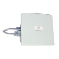 Außenantennen für UMTS/HSPA Antennen für 2000 MHz
