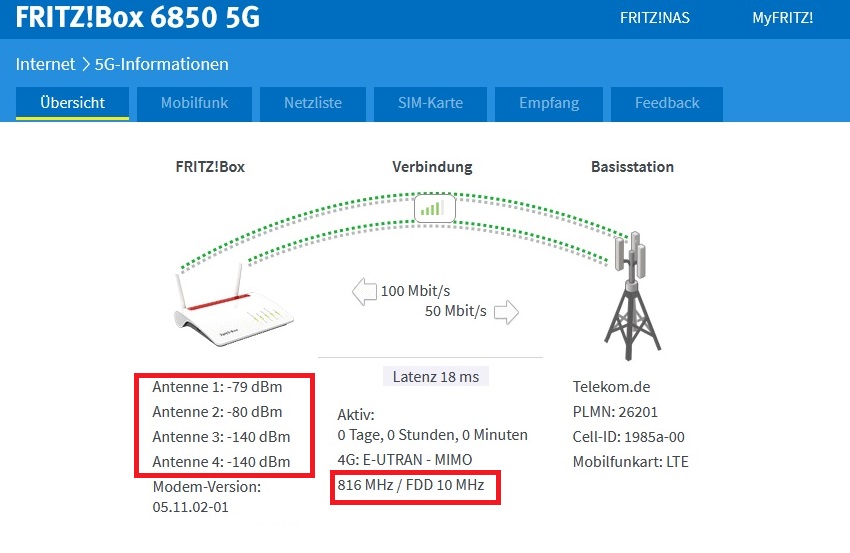 Verbindungsübersicht Fritzbox 6850 5G | original | 2 externe Antennen | schlechter Gerätestandort Verbindungsübersicht Fritzbox 6850 5G | original | 2 externe Antennen | schlechter Gerätestandort