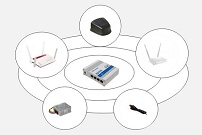 FTS Caravan Box 5G WLAN und 5G im Wohnmobil