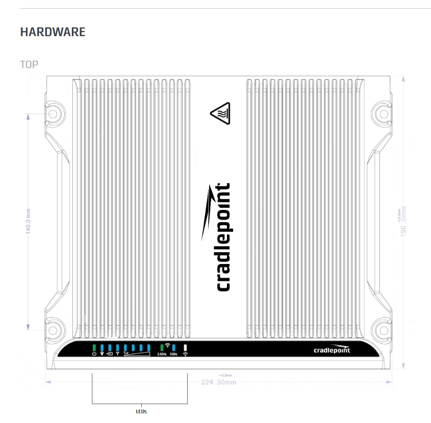 COR IBR1700 Draufsicht mit LED´s Technische Zeichnung der COR IBR1700 Draufsicht mit LED´s