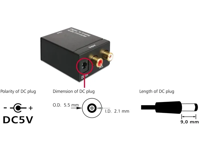 Delock_Audio_Konverter_Digital___Analog__2_f2d6da48