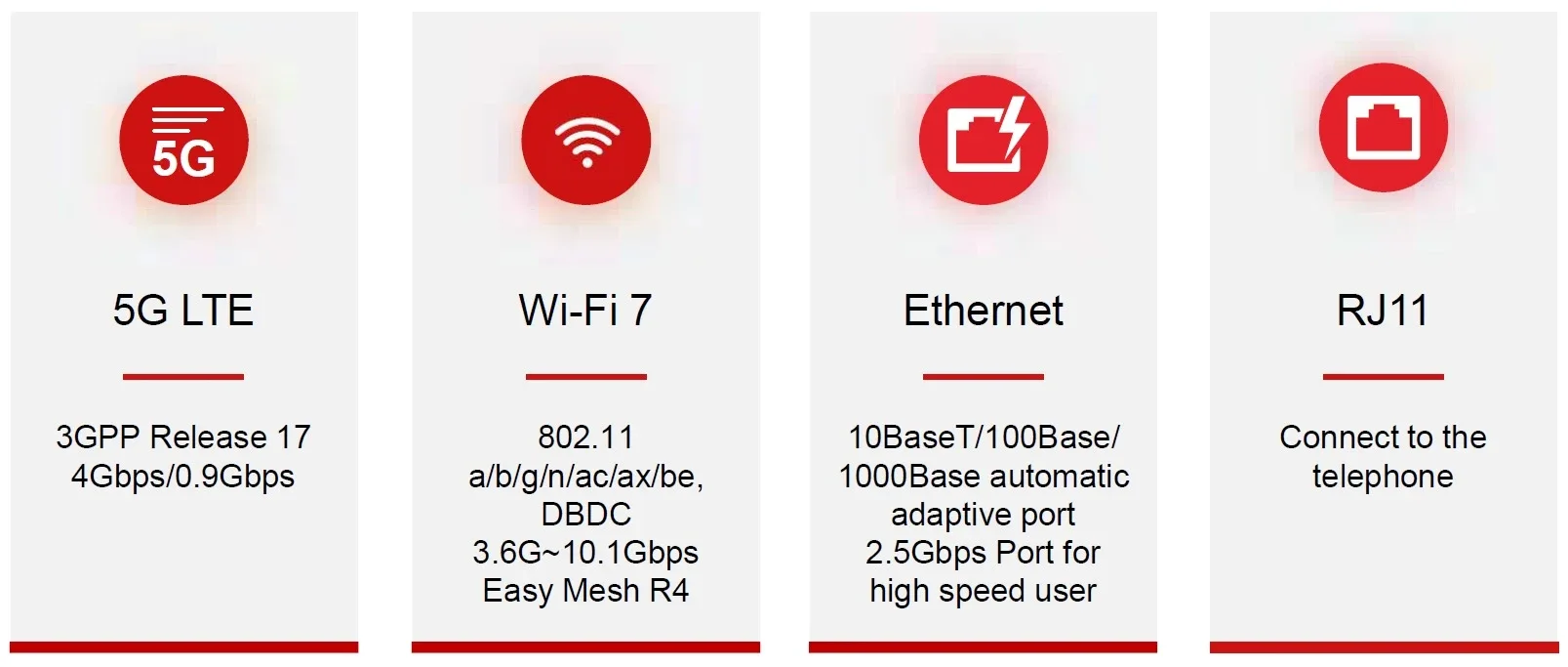 96425_router_merkmale