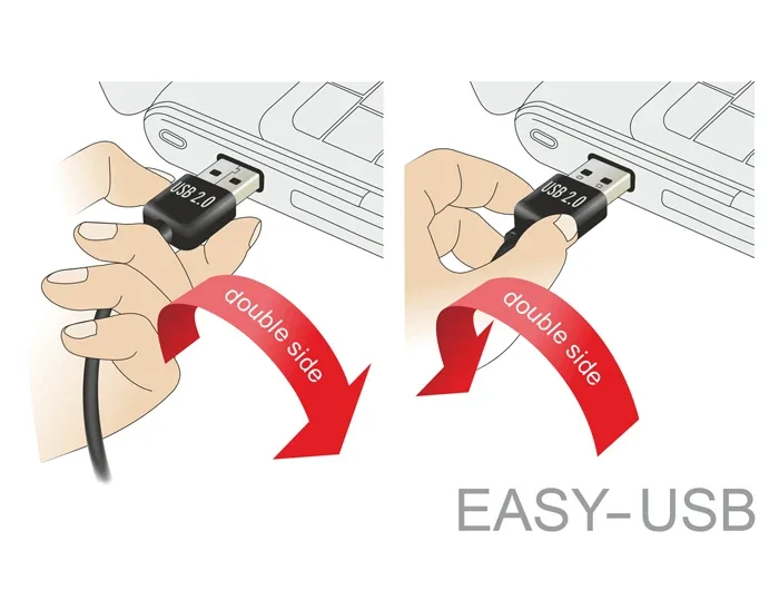 Delock_Adapter_EASY-USB_2_0-A_Stecker___USB_2_0-A_Buchse__3_182c692a