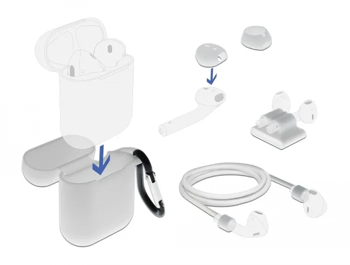 Delock_Apple_AirPods_Zubeh__rset_wei____2