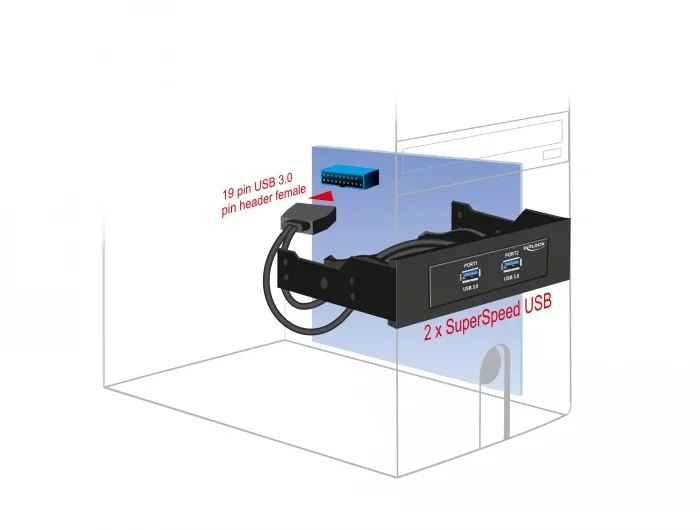 Delock_USB_5_Gbps_Front_Panel_2_Port_mit_interner_19_Pin_USB_5_Gbps_Pfostenbuchse__4_faad3ea1