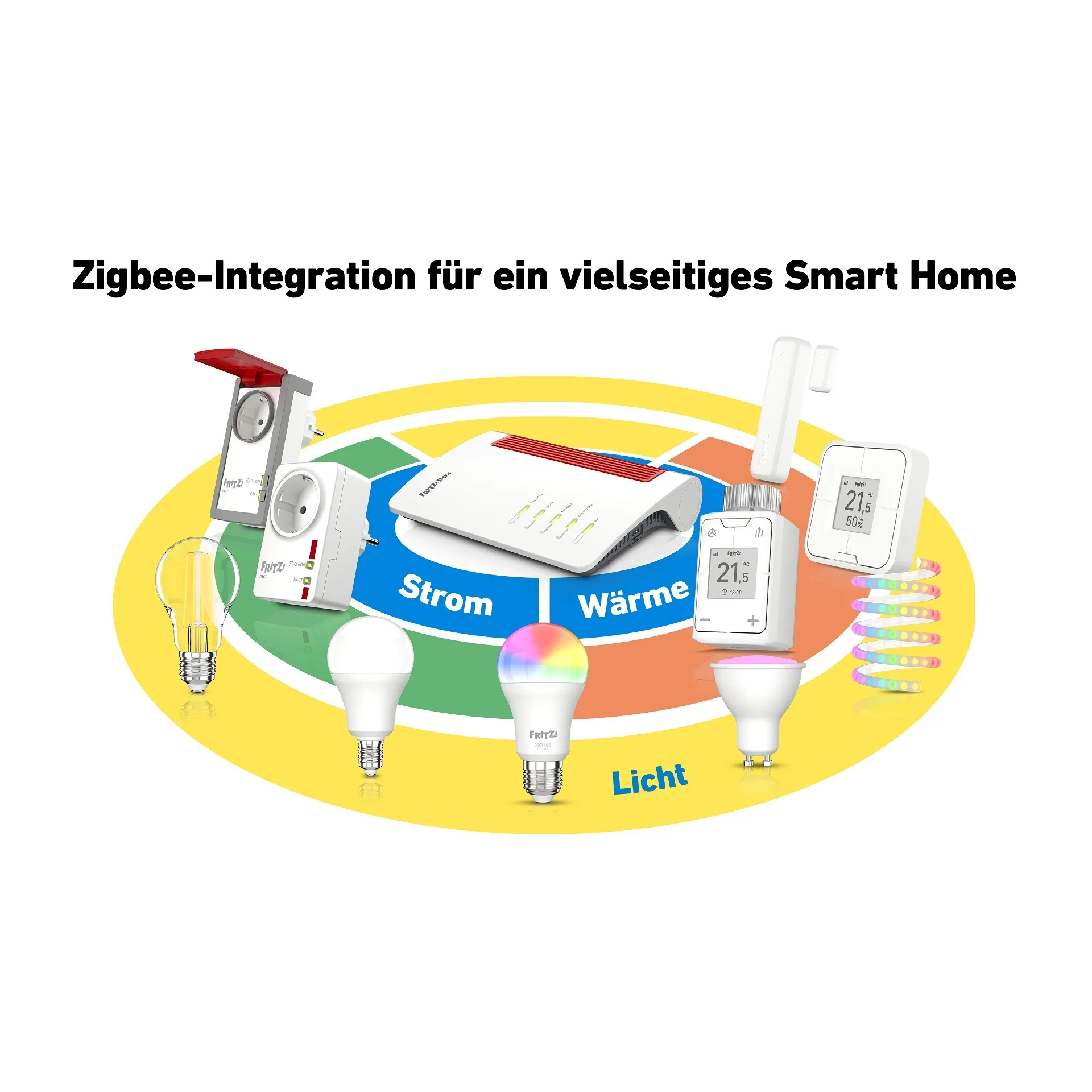 AVM-FRITZ-Box-7690-SmartHome-Zigbee_1