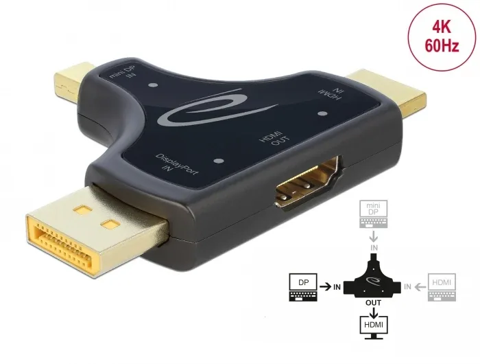 Delock_3_in_1_Monitoradapter_mit_HDMI___DisplayPort___mini_DisplayPort_Eingang_auf_HDMI_Ausgang_mit_4K_60_Hz__1_1b30eb7f