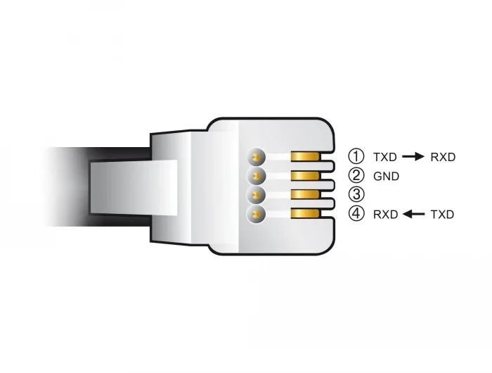 Delock_Adapterkabel_USB_Typ-A_zu_Seriell_RS-232_RJ9_RJ10_mit_ESD_Schutz_Celestron_NexStar_2_m__3_b3d9b852