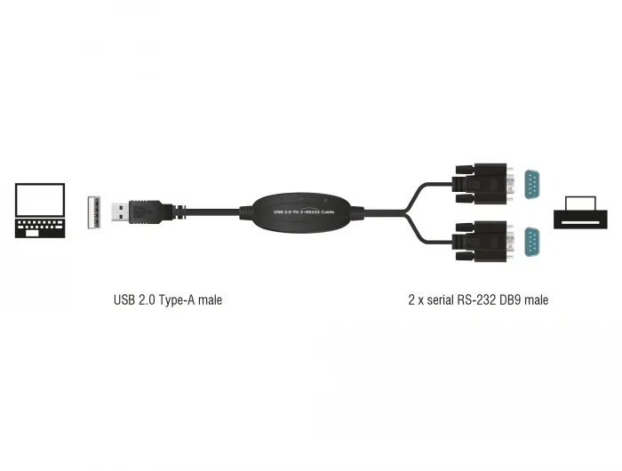 Delock_Adapter_USB_2_0_Typ-A___2_x_Seriell_DB9_RS-232__2_cd474ff1