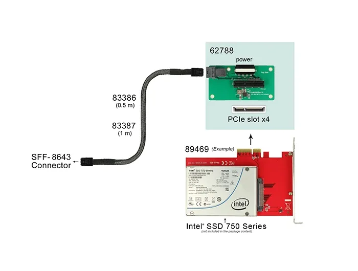 Delock_Adapter_SFF-8643___PCIe_x4_mit_Befestigungsplatte__6_a011095e