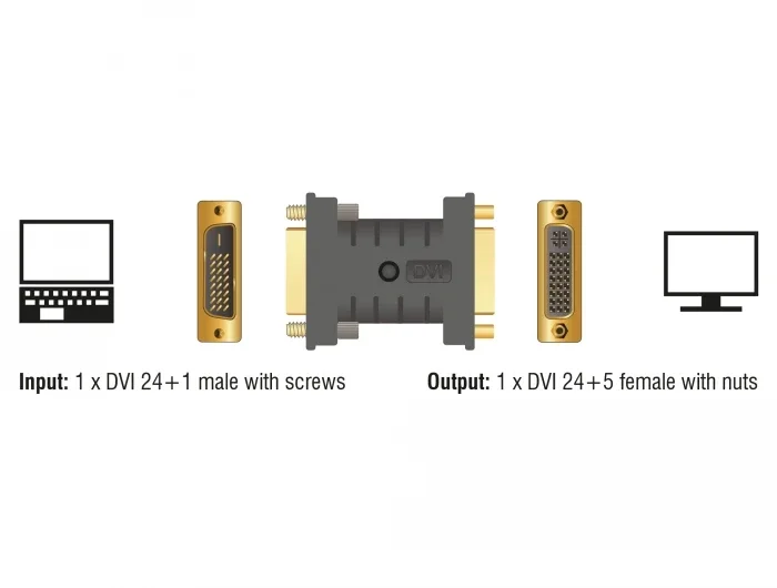 Delock_Adapter_DVI_24_1_Stecker___DVI_24_5_Buchse_EDID_Emulator__2_80e782e2