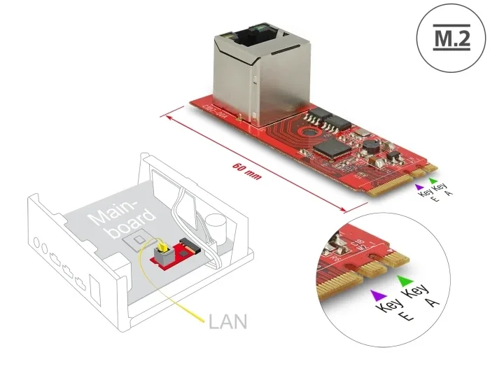 Delock_Konverter_M_2_Key_A_E_Stecker___1_x_RJ45_Gigabit_LAN_Port_vertikal__1_66bba5c2