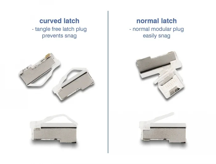 Delock_RJ45_Modularer_Stecker_mit_gebogener_Rastnase_Cat_6_und_Knickschutzt__lle_50er_Set__4_e4638b1f