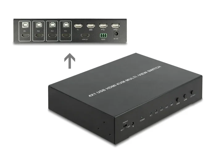 Delock_KVM_4_in_1_Multiview_Switch_4_x_HDMI_mit_USB_2_0__1_844e0bae