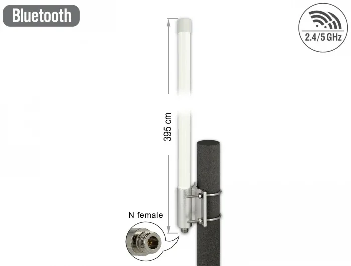 Delock_Dualband_WLAN_802_11_ac_ax_a_b_g_n_Antenne_N_Buchse_6_2_-_8_0_dBi_39_5_cm_omnidirektional_starr_Wand-_und_Mastmontage_outdoor_wei____1_52b1a5d2