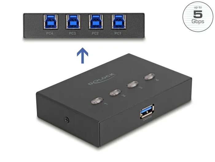 Delock_USB_5_Gbps_Switch_f__r_4_PC_an_1_Ger__t__1_ac42dfb5