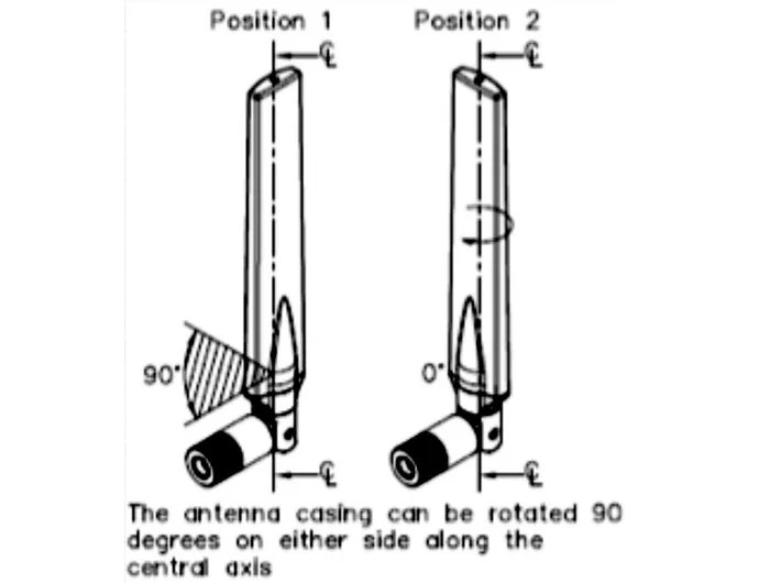 Delock_LTE_Antenne_SMA_Stecker_0_-_4_dBi_omnidirektional_drehbar_mit_Kippgelenk_wei____2_a07c2179