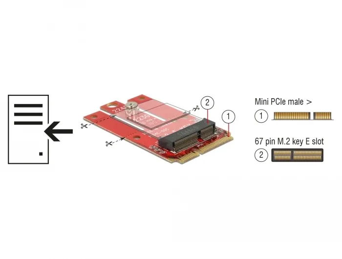 Delock_Adapter_Mini_PCIe___M_2_Key_E_Slot__2_c3cf8c35