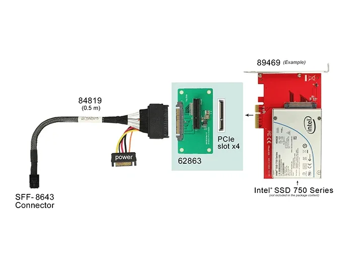 Delock_Adapter_U_2_SFF-8639___PCIe_x4_mit_Befestigungsplatte__6_7e9a501d