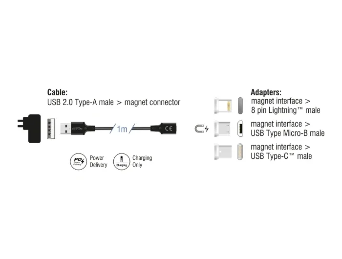 Delock_Magnetisches_Ladekabel_Set_f__r_8_Pin_Lightning______Micro_USB___USB_Type-C____schwarz_1_m__3_eb0833d6