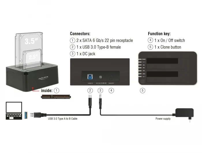 Delock_USB_5_Gbps_Dual_Dockingstation_f__r_2_x_SATA_HDD___SSD_mit_Klon_Funktion__3_2f677f36