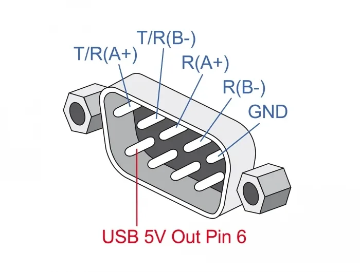 Delock_Adapter_USB_2_0_Typ-A_zu_1_x_Seriell_RS-422_485_Stecker_mit_6_Pin_Terminalblock_Adapter_5_V_1_8_m__7_9a4f70ae