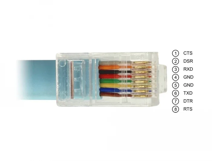 Delock_Adapter_USB_2_0_Typ-A_Stecker___1_x_Seriell_RS-232_RJ45_Stecker_3_0_m_blau__3_7a867703