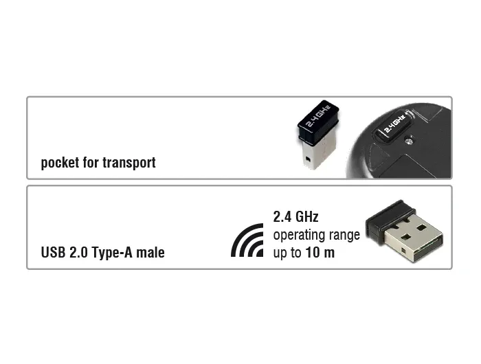 Delock_Optische_3-Tasten_Mini_Maus_2_4_GHz_kabellos__2_f586c9df