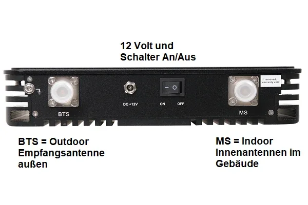 96209-amplitec-5band-repeater-anschluss_d40757b4