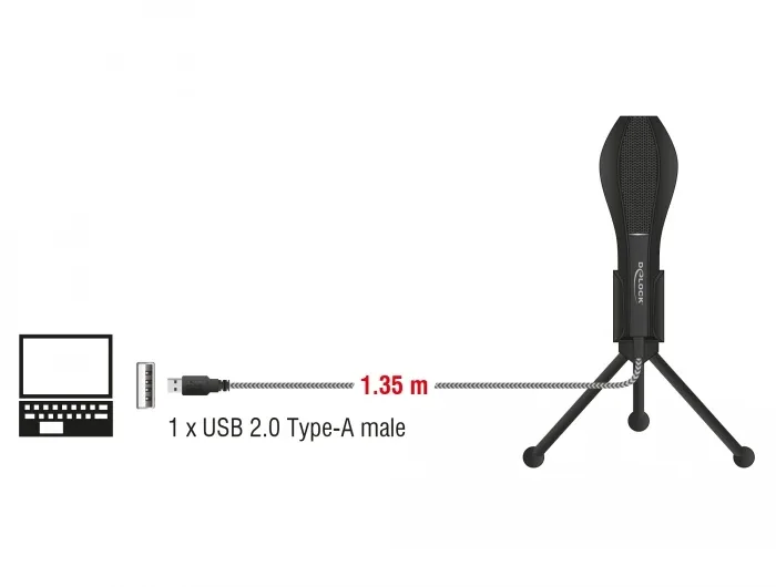 Delock_USB_Kondensator_Mikrofon_mit_Tischst__nder_-_ideal_f__r_Gaming__Skypen_und_Gesang__4_e8f5e18f