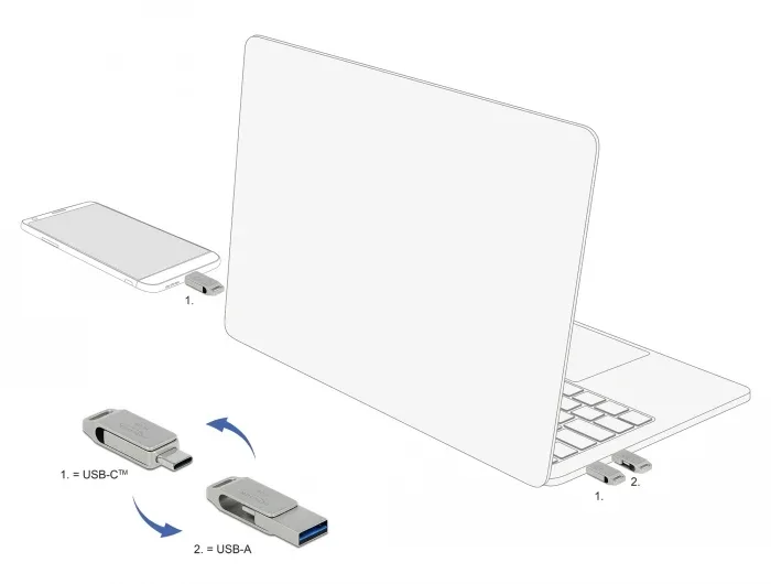 Delock_USB_5_Gbps_USB-C______Typ-A_Speicherstick_128_GB_-_Metallgeh__use__4_d70eefdb