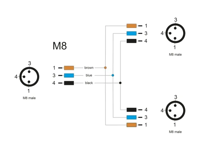 Delock_M8_T-Splitter_A-kodiert_3_Pin_1_x_Stecker_zu_2_x_Stecker_Parallelschaltung__4_8634ce93