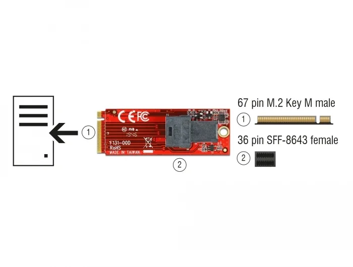 Delock_Adapter_M_2_Key_M___SFF-8643_NVMe__4_4ad06319