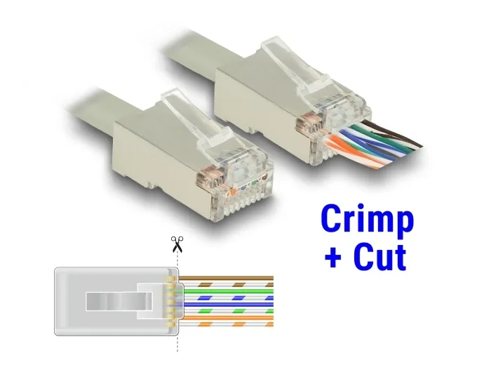 Delock_RJ45_Crimp_Cut_Werkzeugset__5_2d0c0077