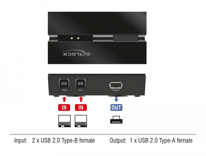 Delock_USB_2_0_Switch_f__r_2_PC_an_1_Ger__t__3_c71a97c7