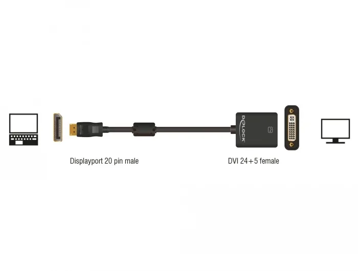 Delock_Adapter_DisplayPort_1_1_Stecker___DVI_Buchse_Passiv_schwarz__2_639f386a
