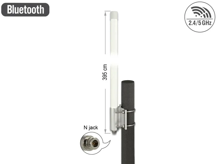 Delock_Dualband_WLAN_802_11_ac_ax_a_b_g_n_Antenne_N_Buchse_6_2_-_8_0_dBi_39_5_cm_omnidirektional_starr_Wand-_und_Mastmontage_outdoor_wei____3_bbc5d89d