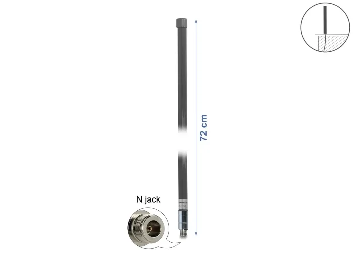 Delock_LPWAN_433___868_MHz_Antenne_N_Buchse_2_dBi_72_cm_omnidirektional_starr_outdoor_grau__2_5649c2f3