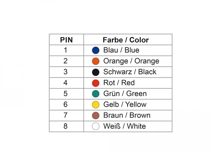 Delock_D-Sub_25_Pin_Buchse_zu_RJ45_Buchse_Montagesatz_grau__3_d59c40f1