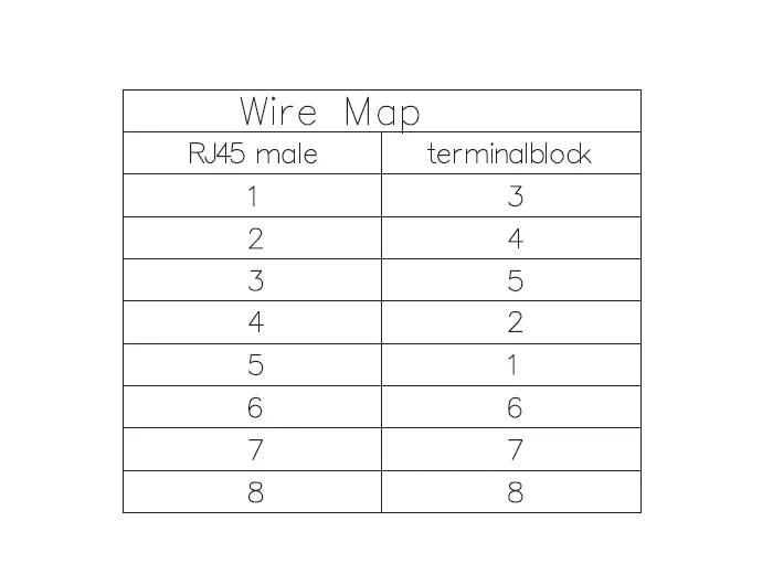 Delock_Adapter_RJ45_Stecker___Terminalblock_8_Pin_2-teilig_3_81_mm__4_351bdd25