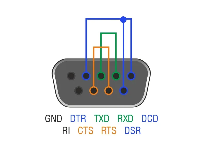 59539f8301c505_32053120_7e04c988