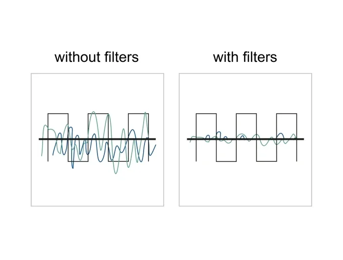 Delock_HF_EMI_Entst__rfilter_D-Sub_9_Pin_Stecker_zu_Buchse_mit_Tiefpass_kapazitiv__3_18f6dda7