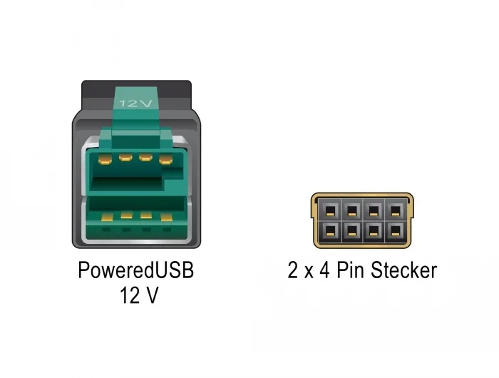 Delock_PoweredUSB_Kabel_Stecker_12_V___2_x_4_Pin_Stecker_2_m_f__r_POS_Drucker_und_Terminals__5_b8f10249